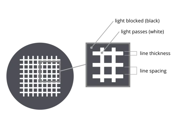 PTGR050100P