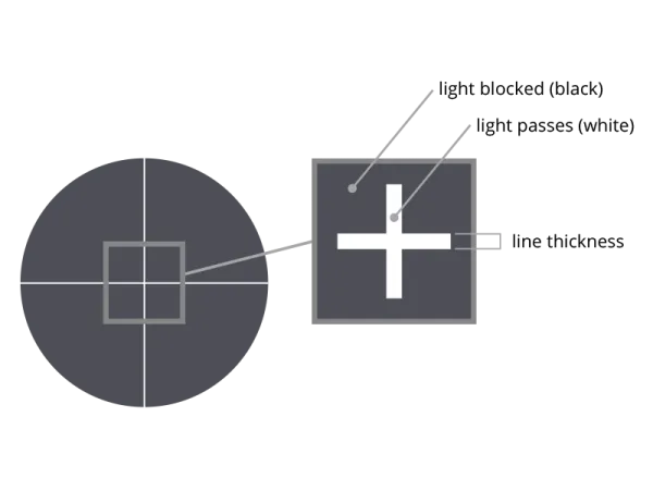 PT00000200P