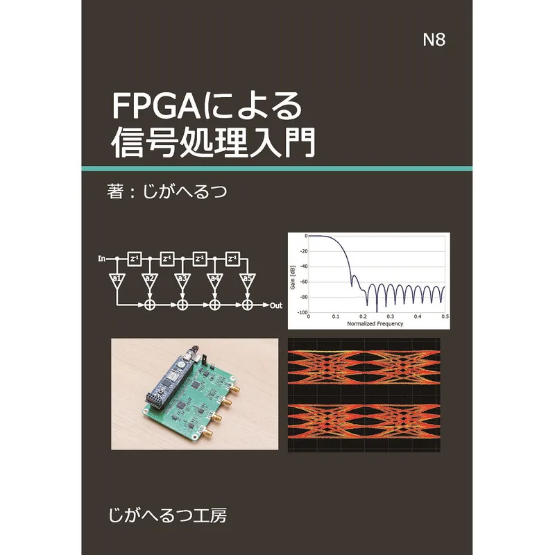 GZ-N08 FPGA