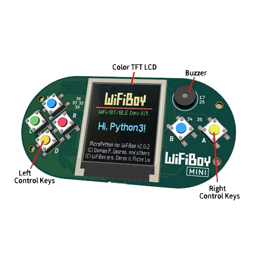 WiFiBoy Мини