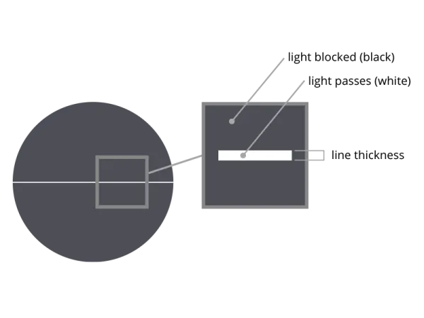 PT00000100P