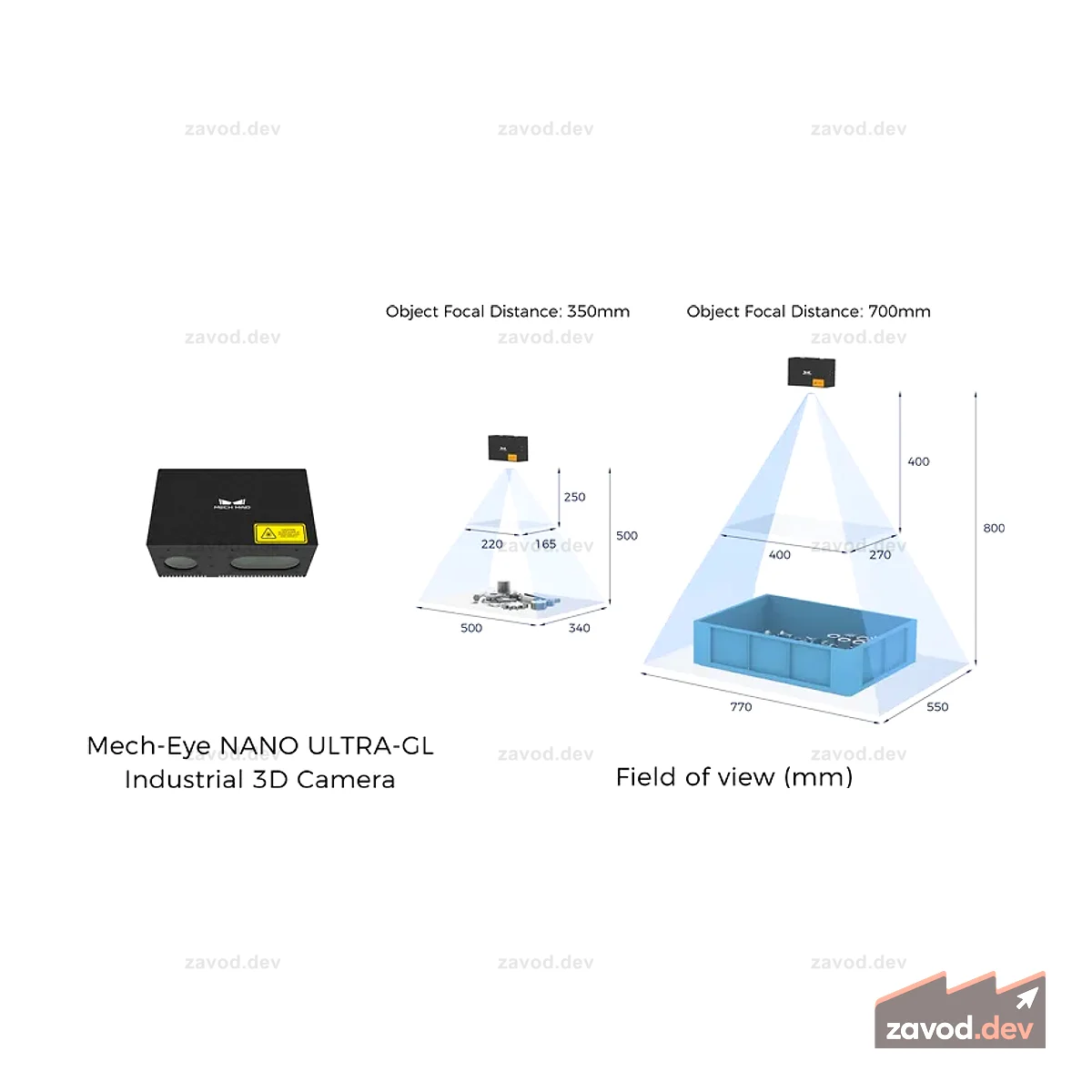 Промышленная 3D-камера Mech-Eye NANO ULTRA-GL