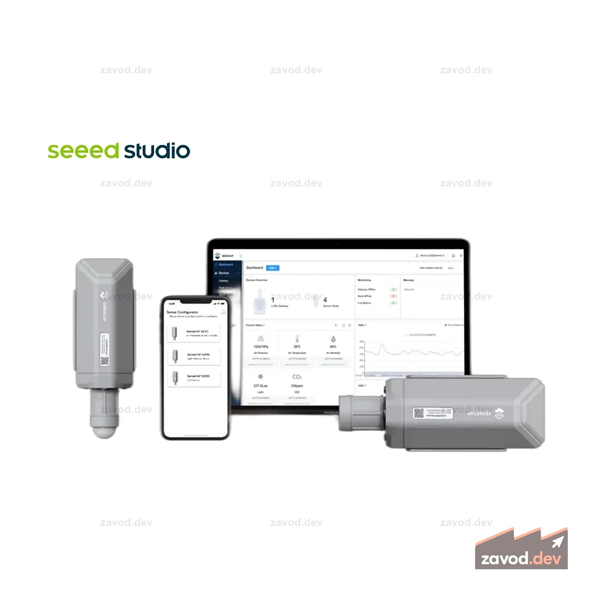 SenseCAP S2103 LoRaWAN Датчик CO2, температуры и влажности для измерения качества воздуха в помещении и на открытом воздухе, измеритель CO2, выбросы углерода