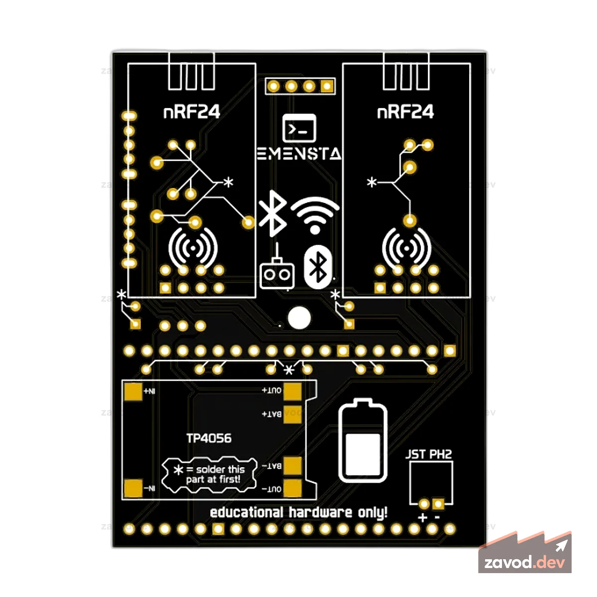 ESP32-RF_Ebyte DIY-PCB