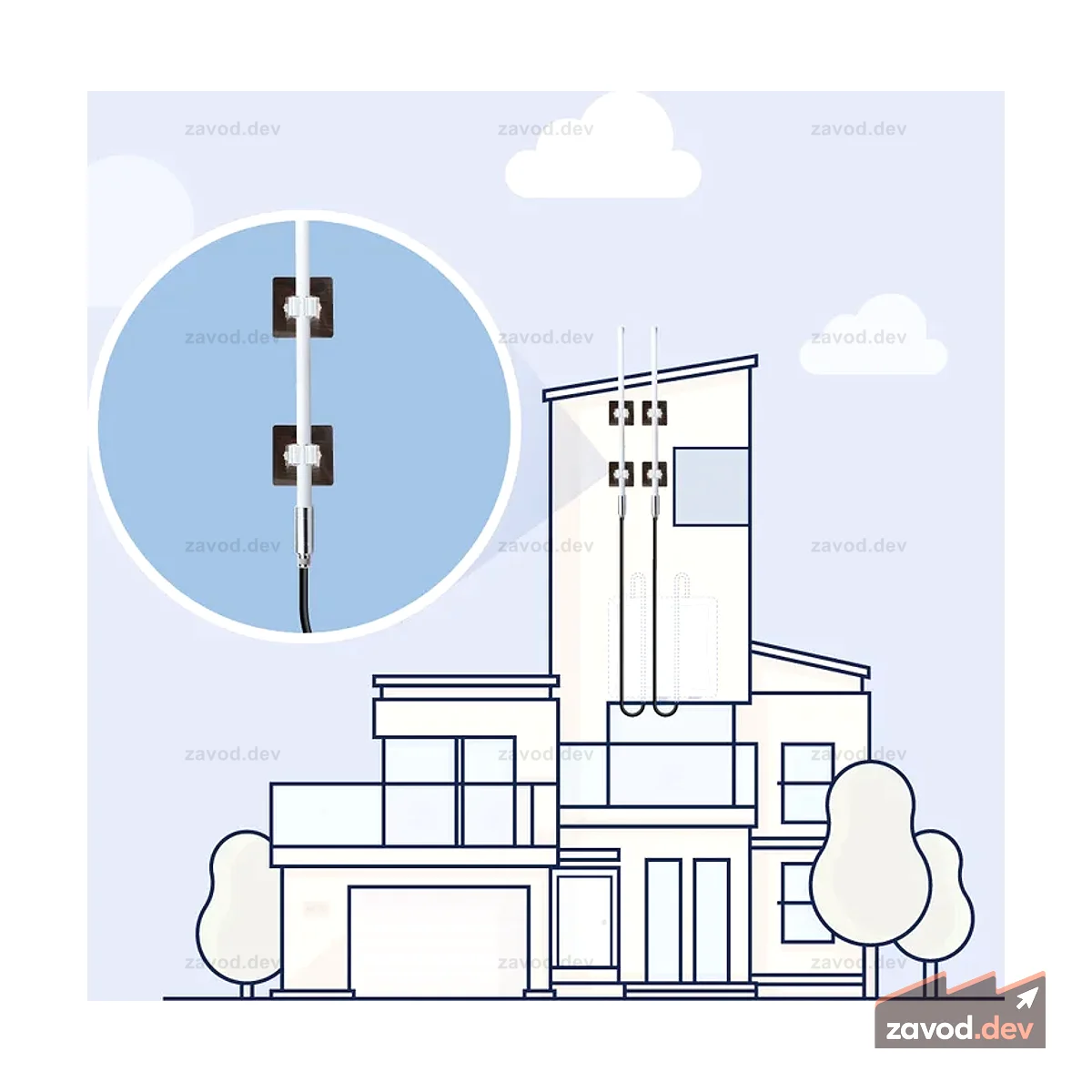 Комплект внутренней антенны Chirp Gateway
Оригинальный шлюз