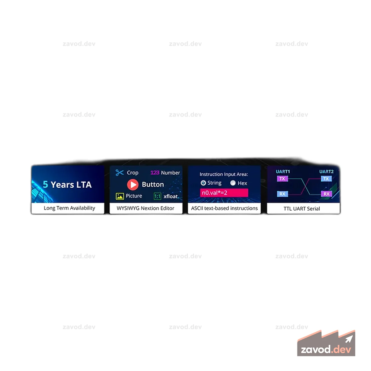 Itead Studio NX8048K070-011R: 7,0-дюймовый резистивный дисплей Nextion Enhanced HMI с корпусом