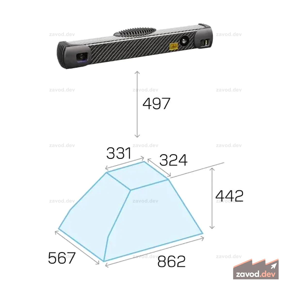 MotionCam-3D M