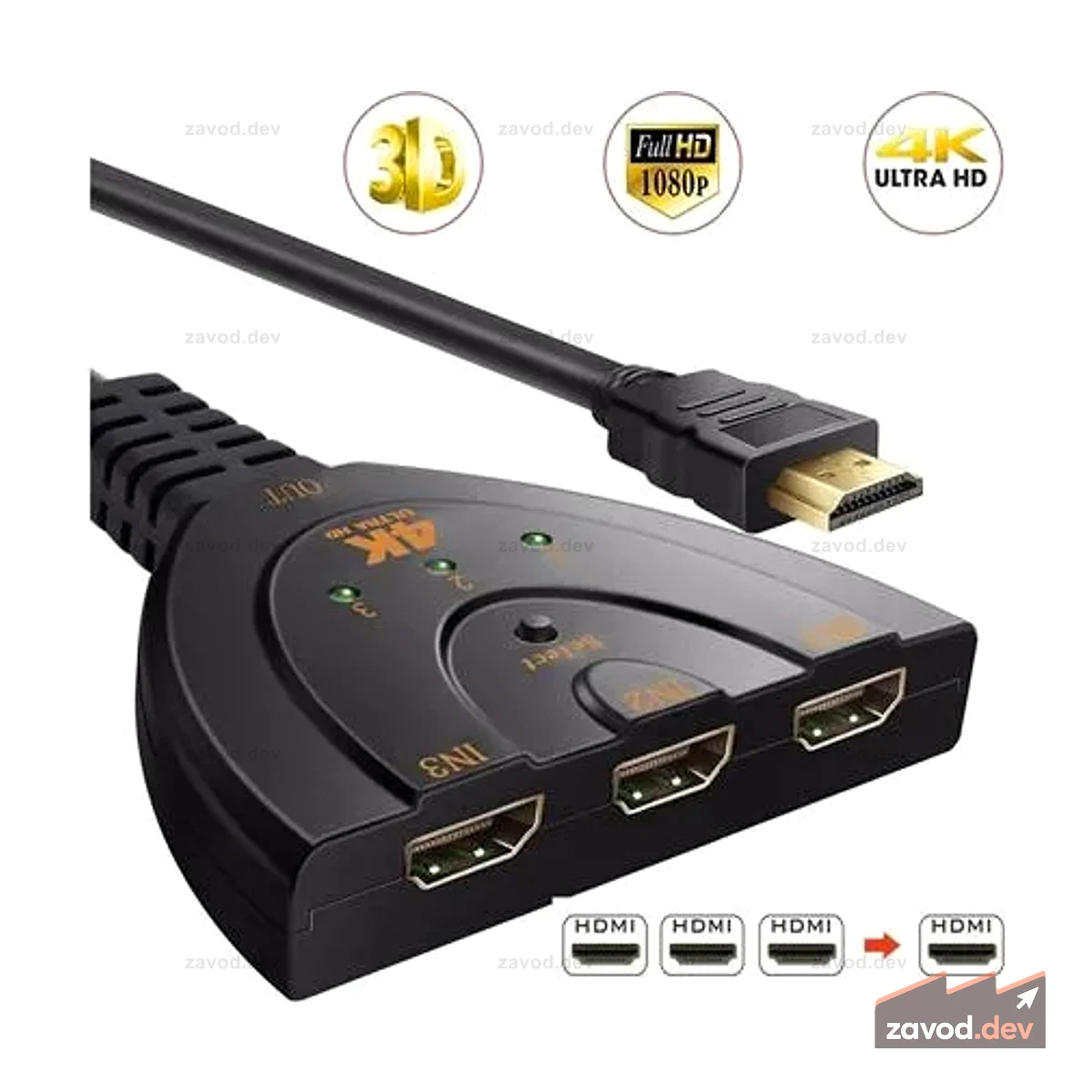 3WAY HDMI SELECTOR ON LEAD 4KPST