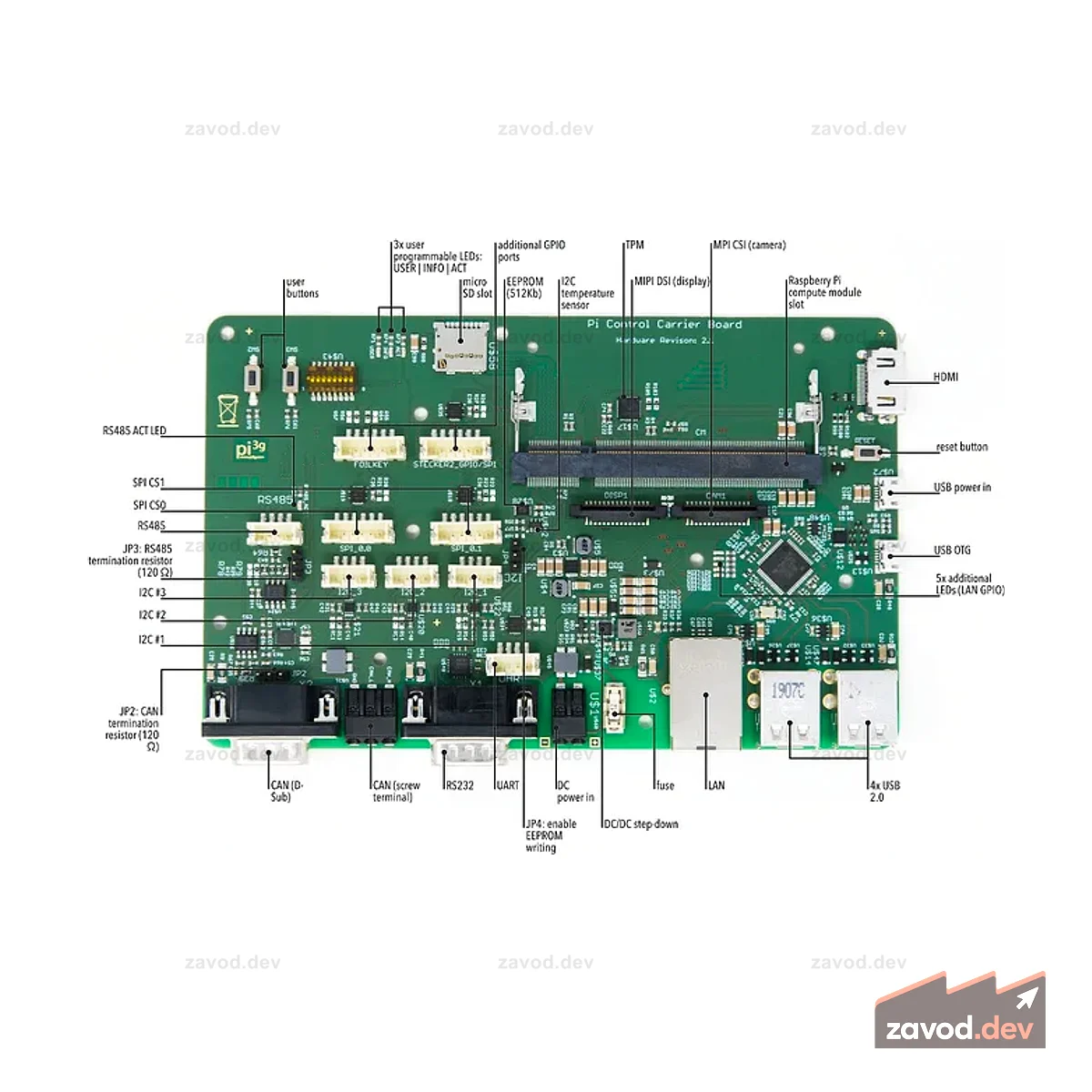 Несущая плата управления PCCB Pi для вычислительного модуля Raspberry Pi