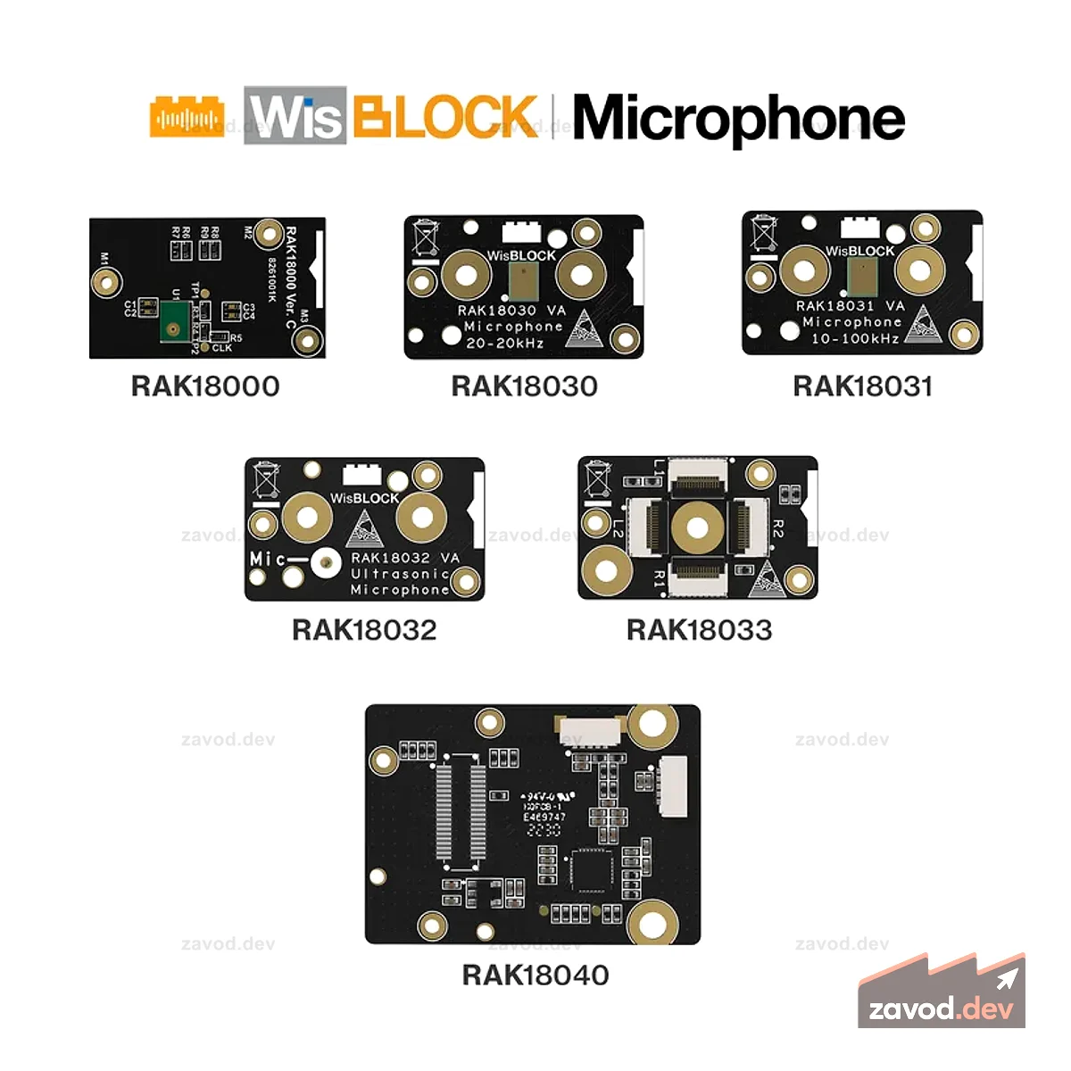 Модули аудиомикрофонов WisBlock