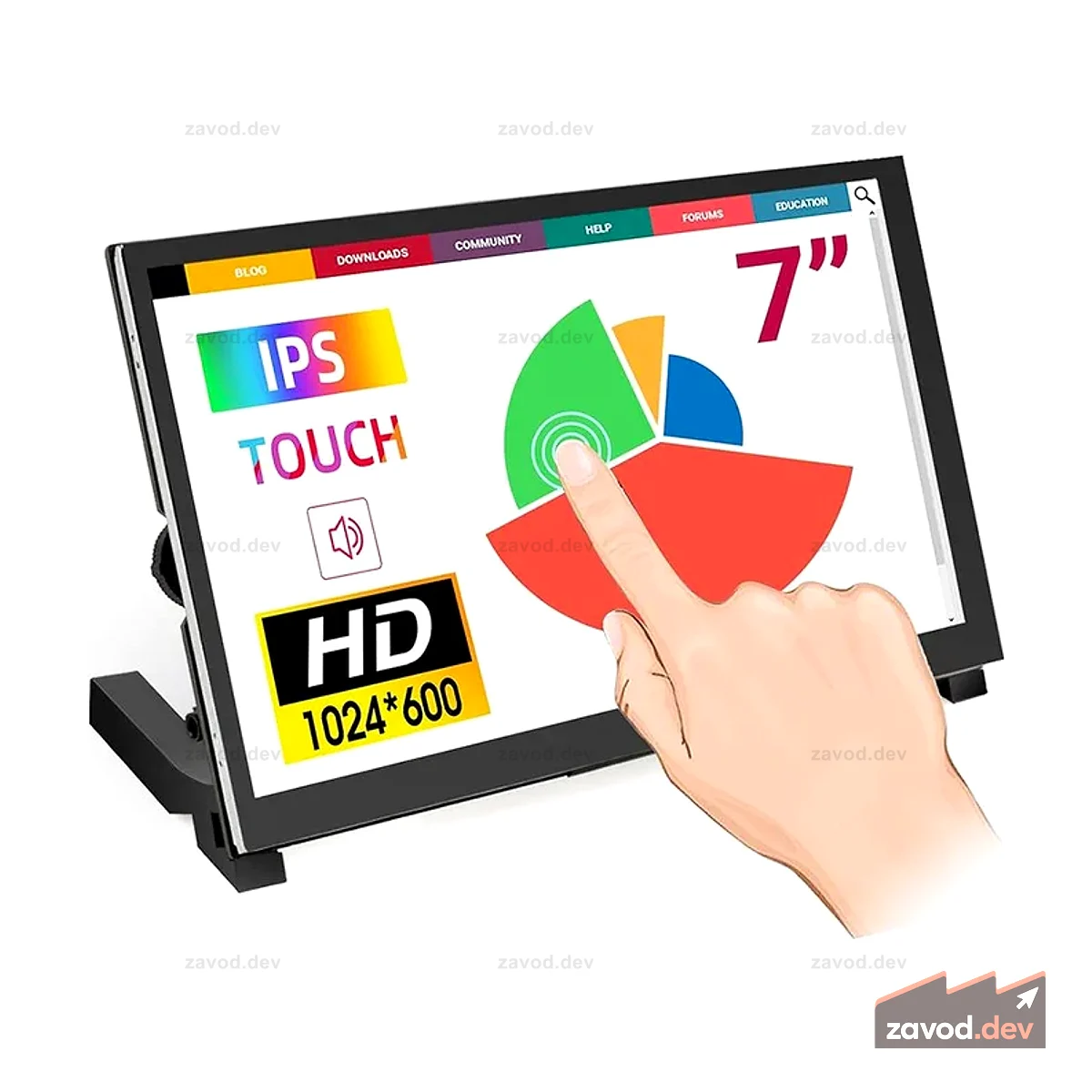RC070S 7-дюймовый емкостный сенсорный монитор IPS 1024*600
