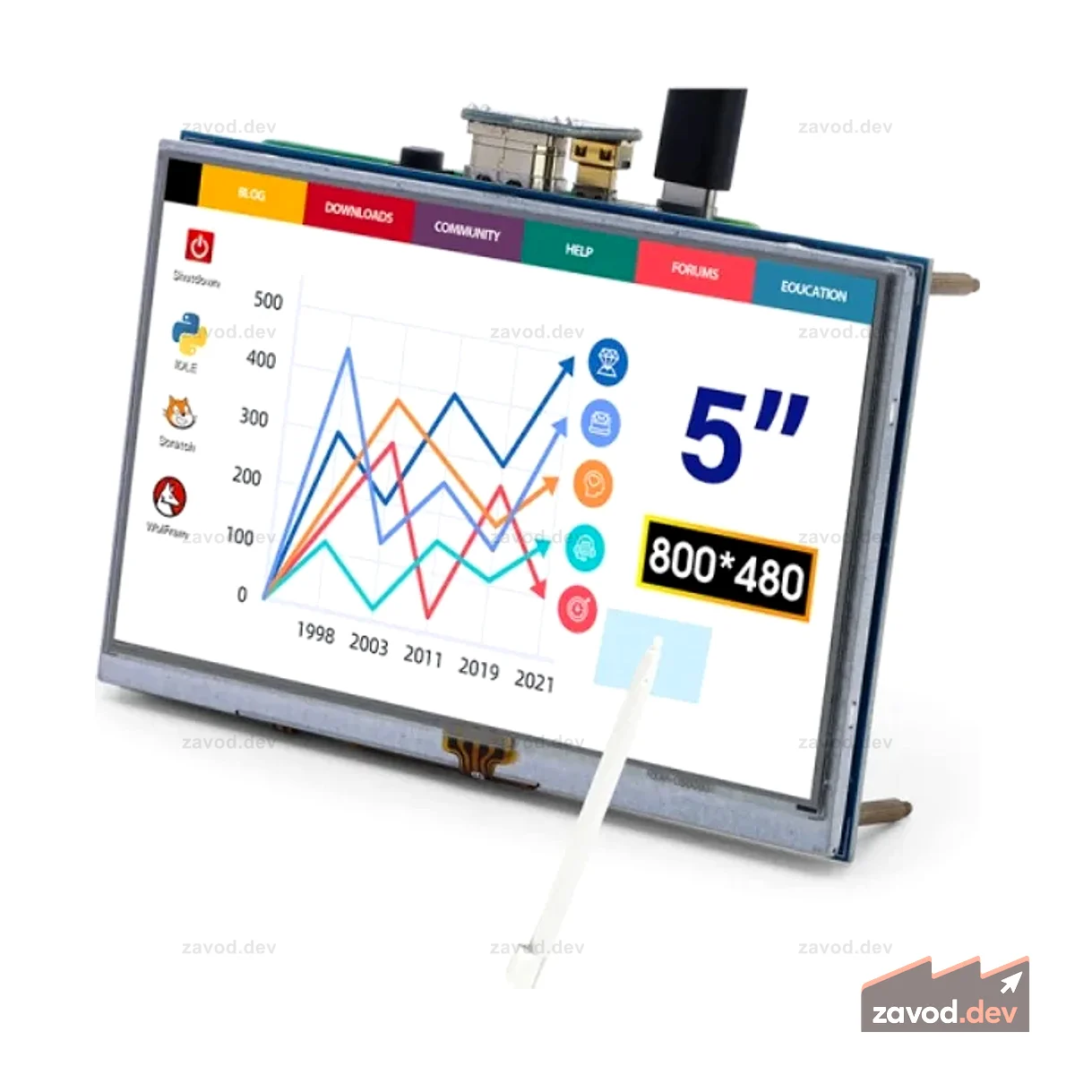 Elecrow RR050 5-дюймовый резистивный сенсорный TFT-дисплей 800x480