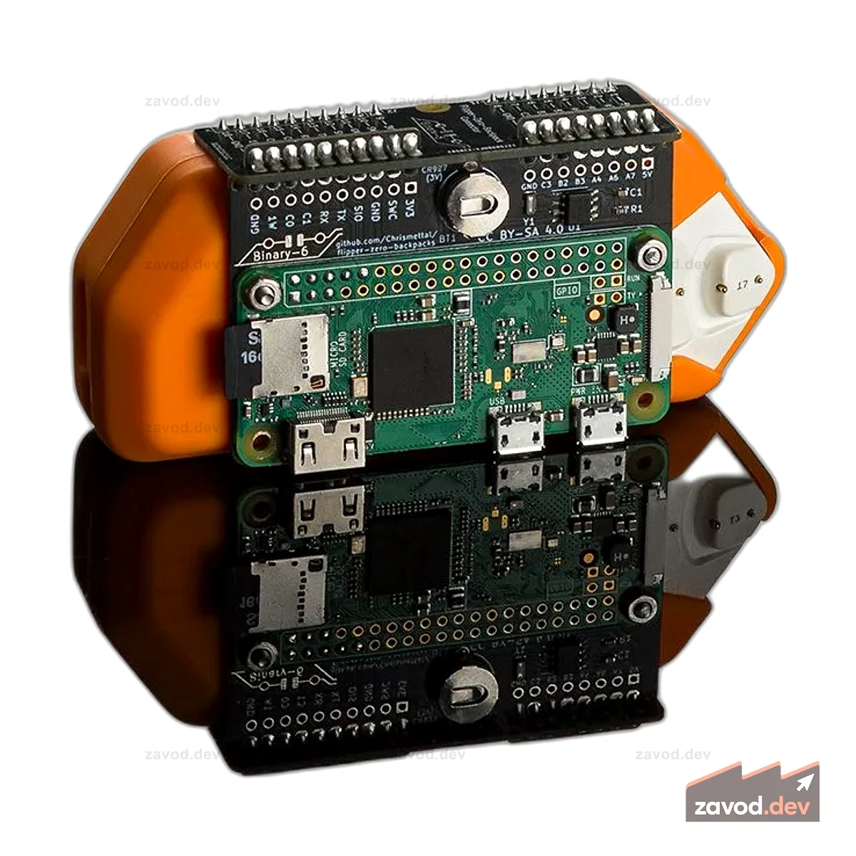Flipper Zero - рюкзак Raspberry Pi