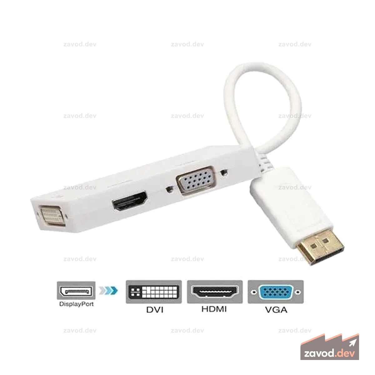 PST DP TO HDMI+VGA+DVI