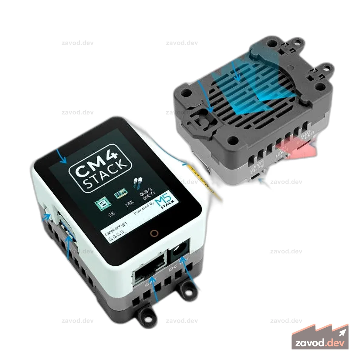 M5Стек CM4Стек CM4104032
