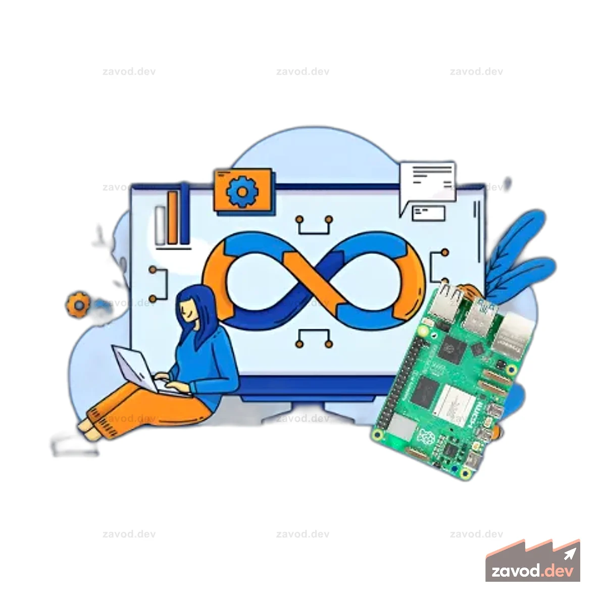 GIT на Raspberry Pi: кодирование, совместная работа и инновации (12 ноября 2024 г.)