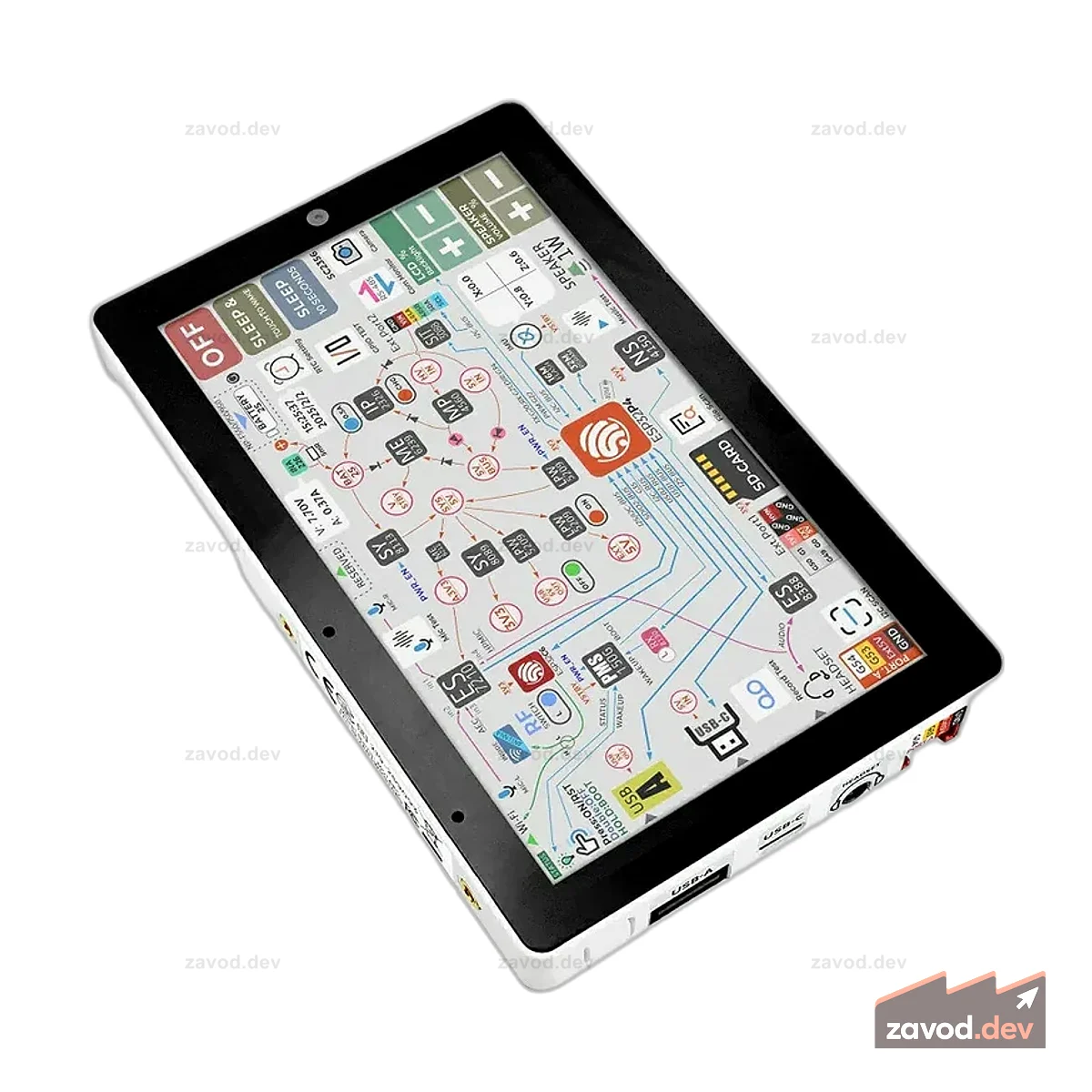 M5Стек Tab5
