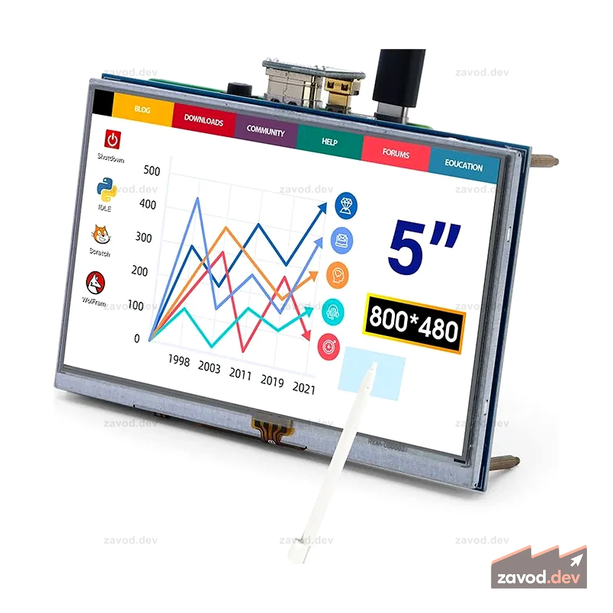 Elecrow RR050 5-дюймовый резистивный сенсорный экран TFT с разрешением 800x480 для Raspberry Pi B +/2B/3B/4B/5