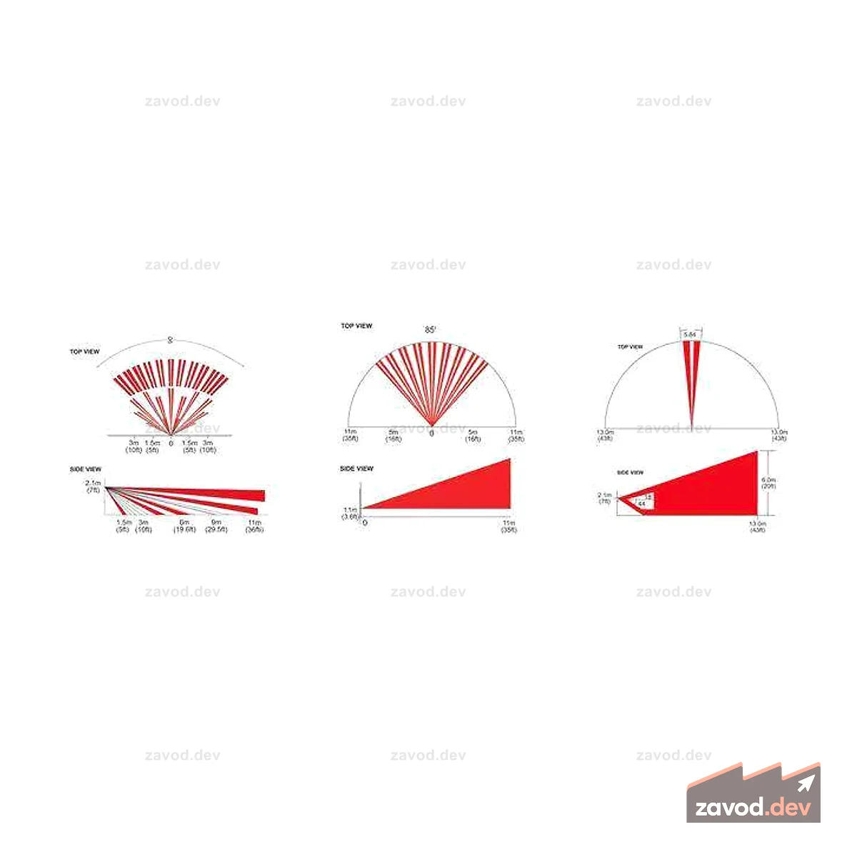 PDX KIT PA1224