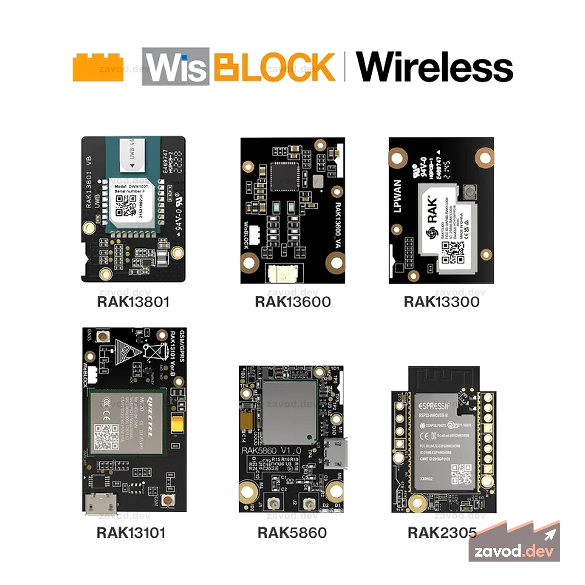 Беспроводные модули WisBlock