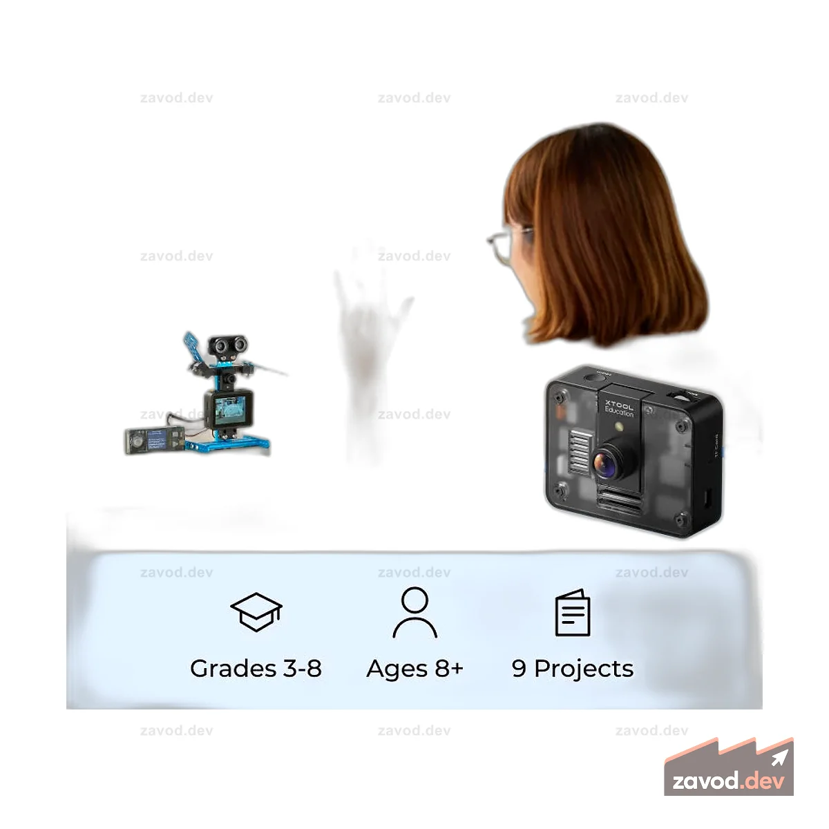 Базовые проекты AI Camera 2.0