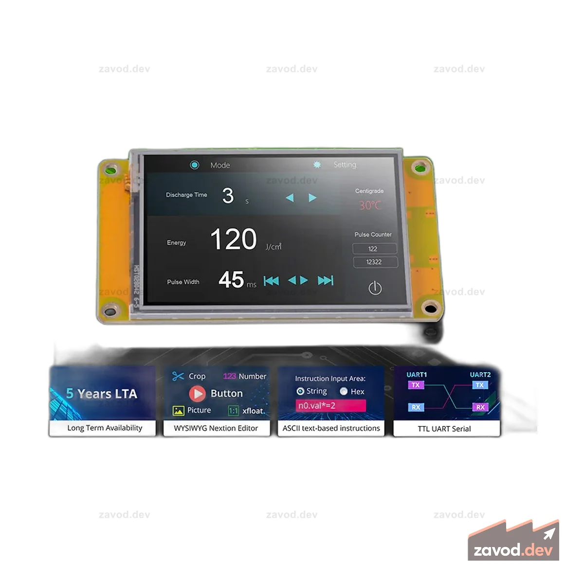 Nextion NX3224F028 2,8-дюймовый компактный HMI-TFT-дисплей серии Discovery с MCU 64 МГц