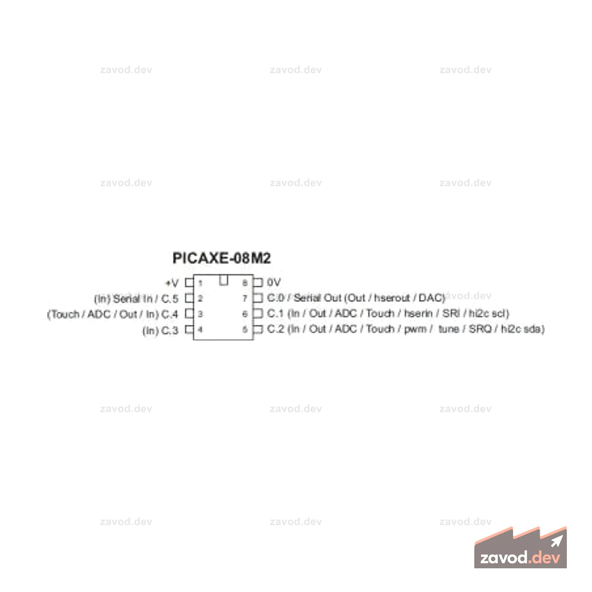 PICAXE 08M2