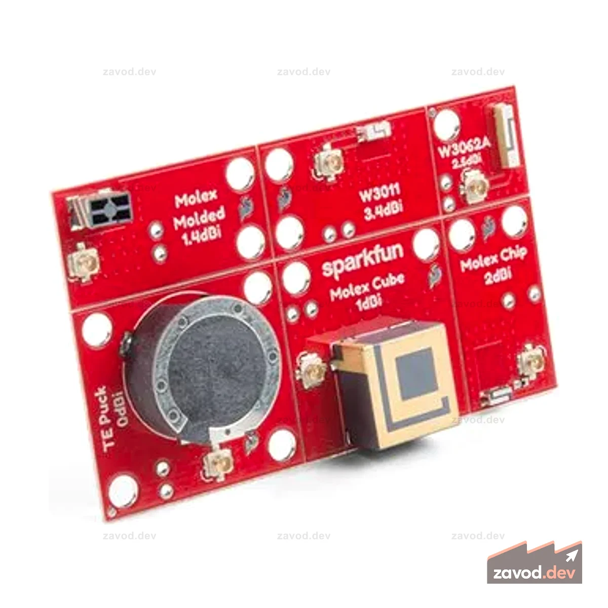 SparkFun GNSS