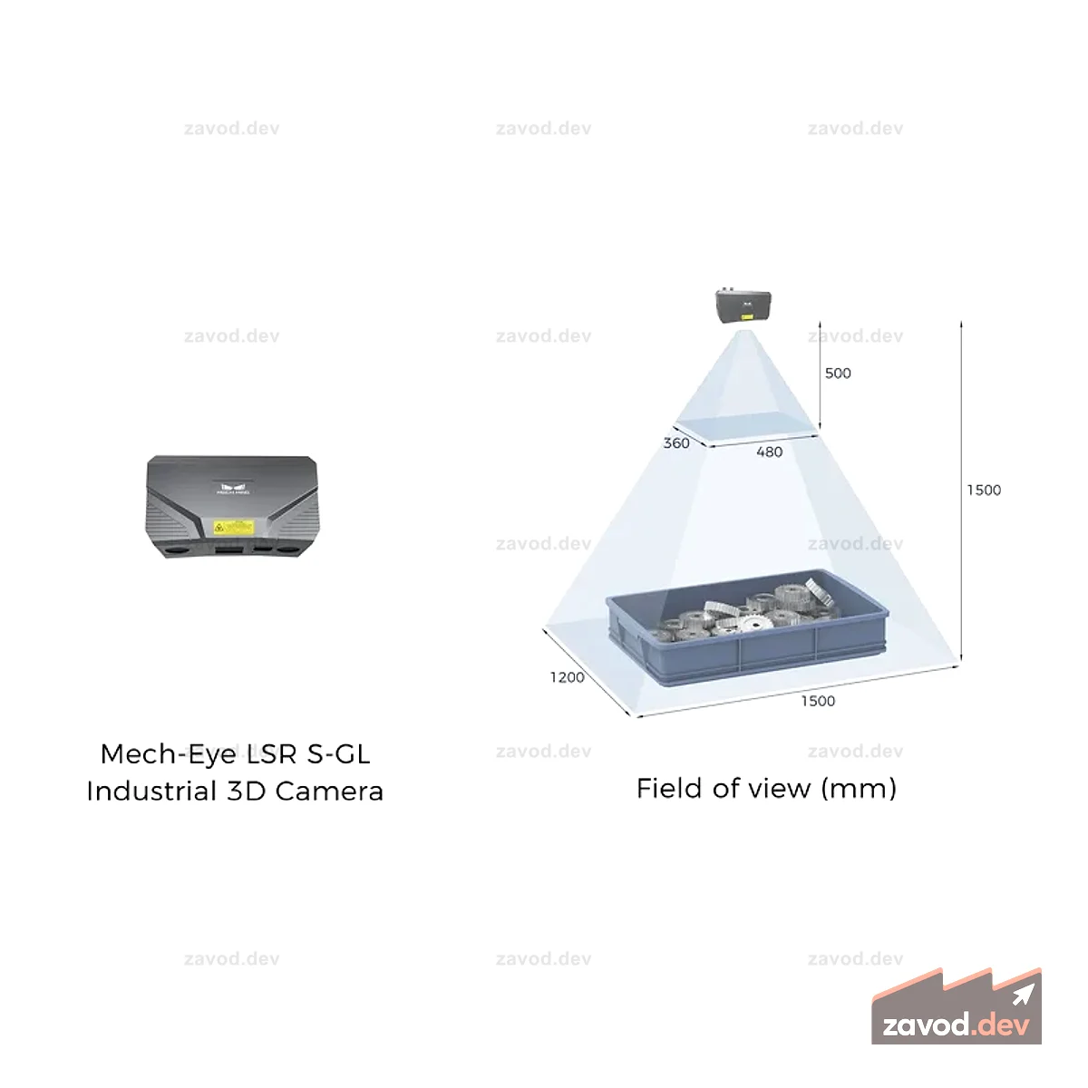 Промышленная 3D-камера Mech-Eye LSR S-GL