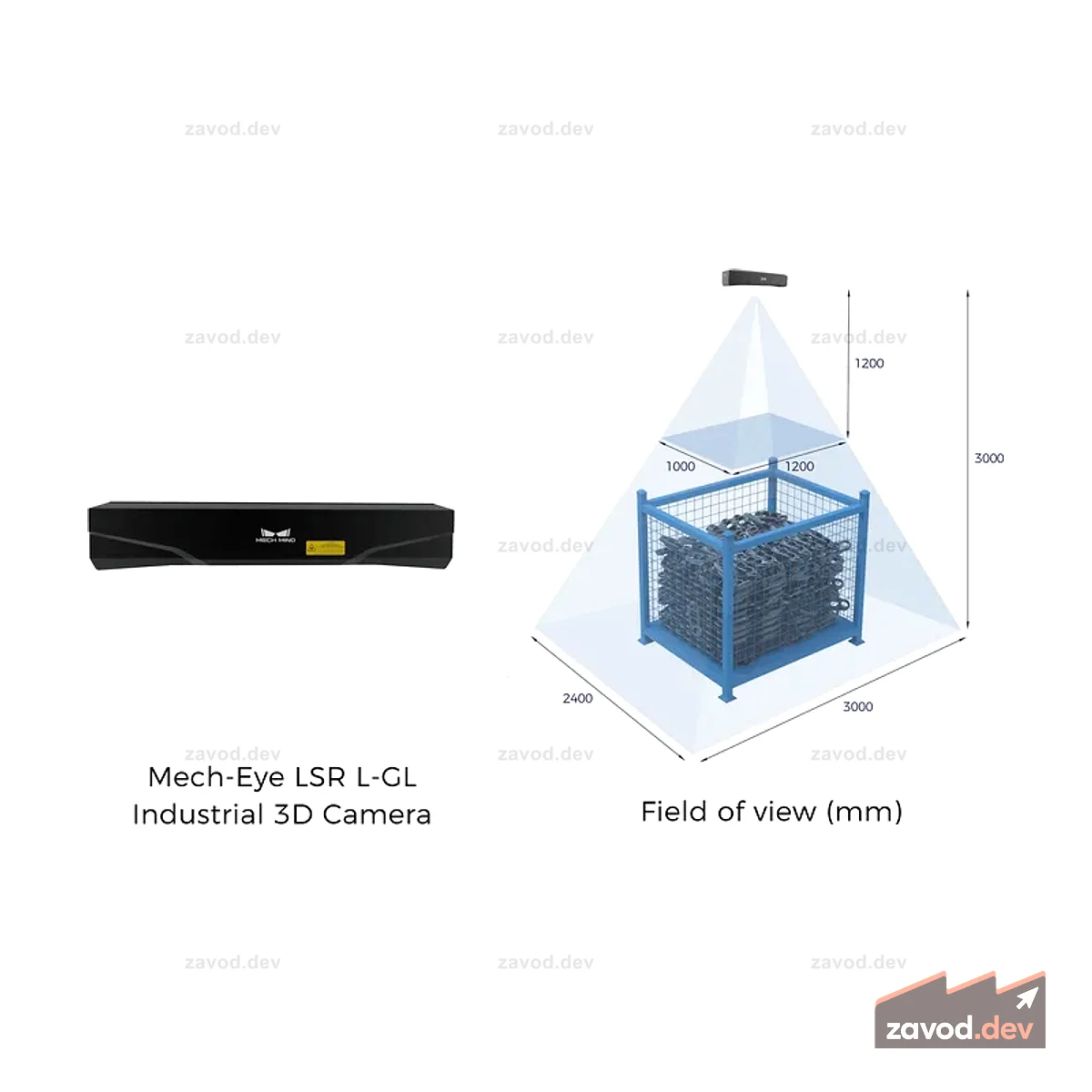 Промышленная 3D-камера Mech-Eye LSR L-GL