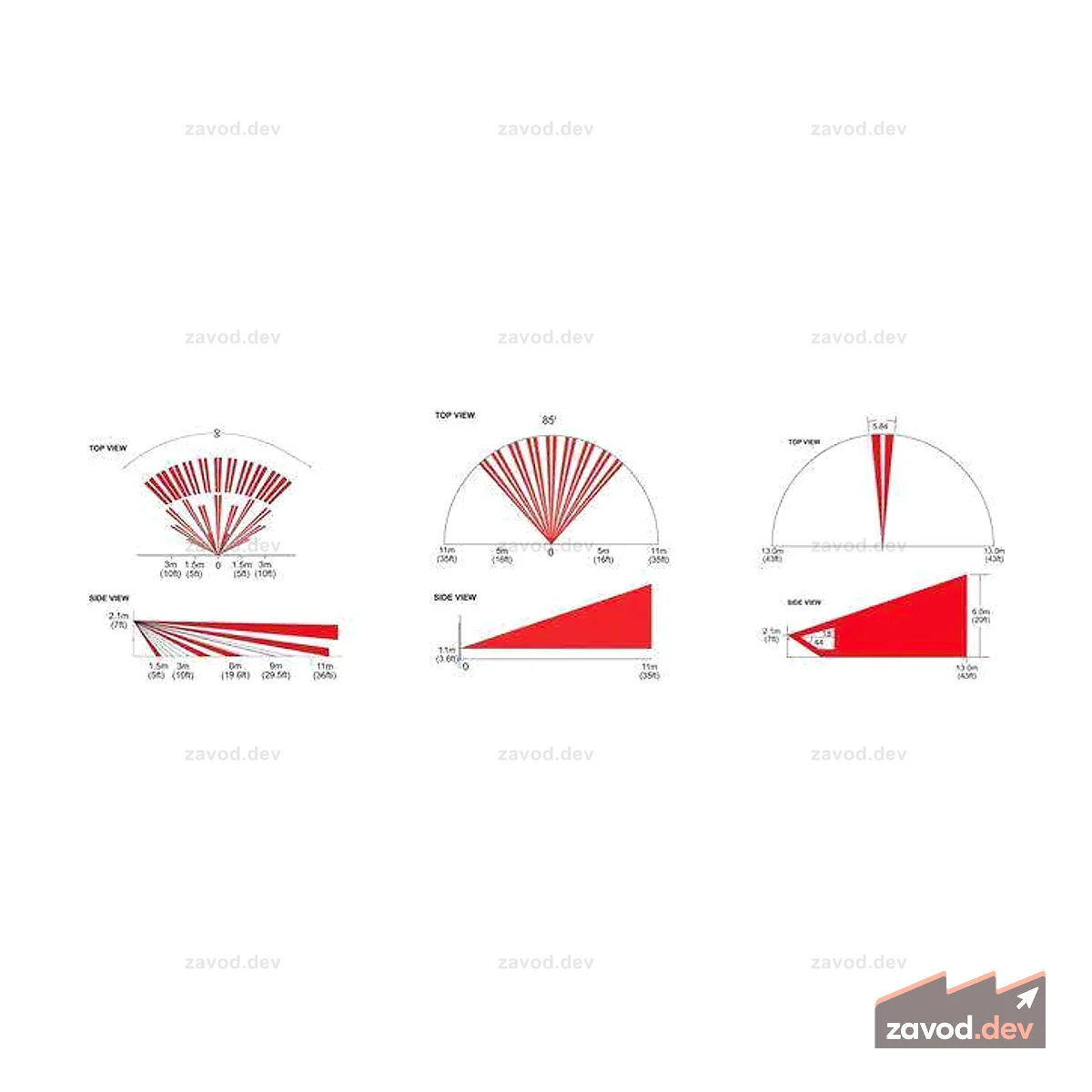 PDX KIT PA1226
